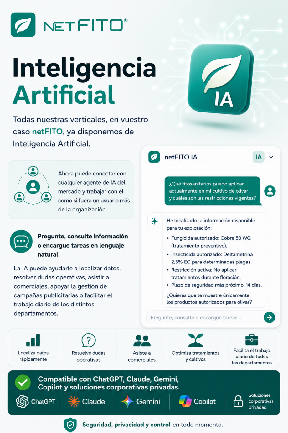 Asistente de inteligencia artificial integrado en netFITO para gestión fitosanitaria, RETO, ROPO, ADR, MAPA y normativa agrícola dentro de Odoo