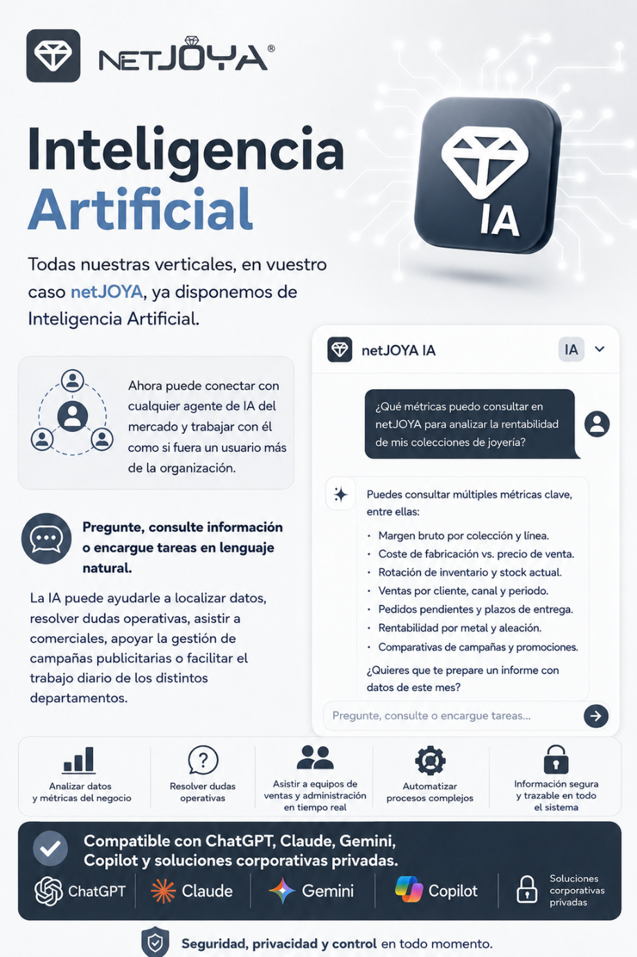 Asistente de inteligencia artificial integrado en netJOYA para joyerías, fabricantes y mayoristas de joyería